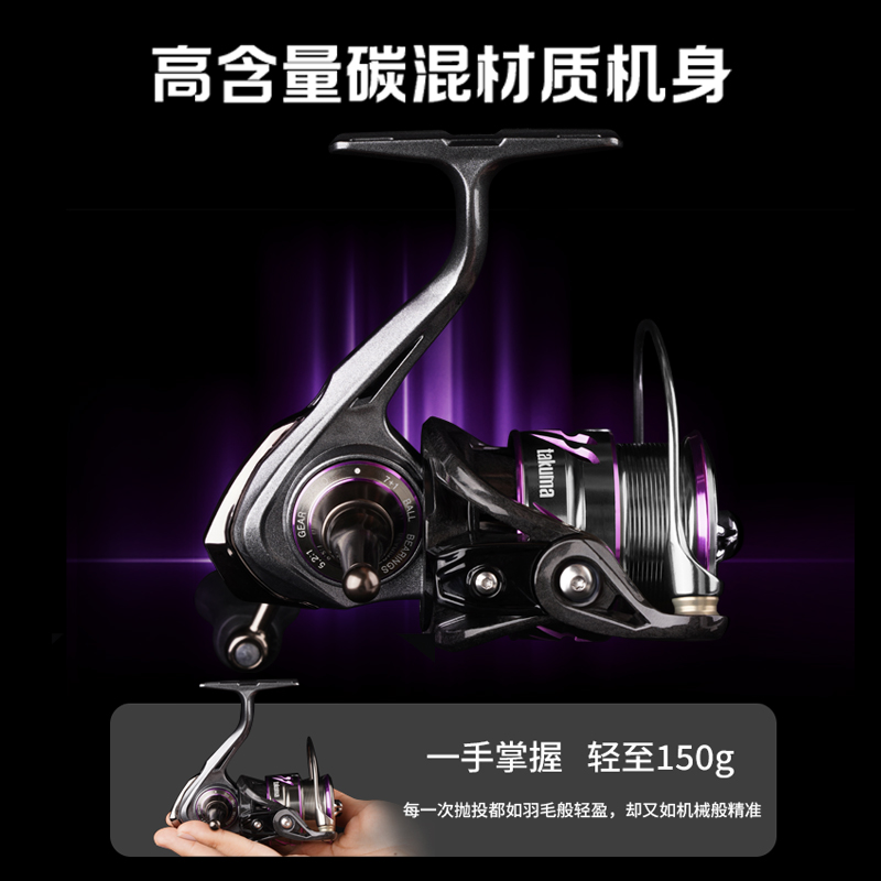 Takuma-Lingxi 3000s Lichtgewic - Trolling Reel recensie en prijs