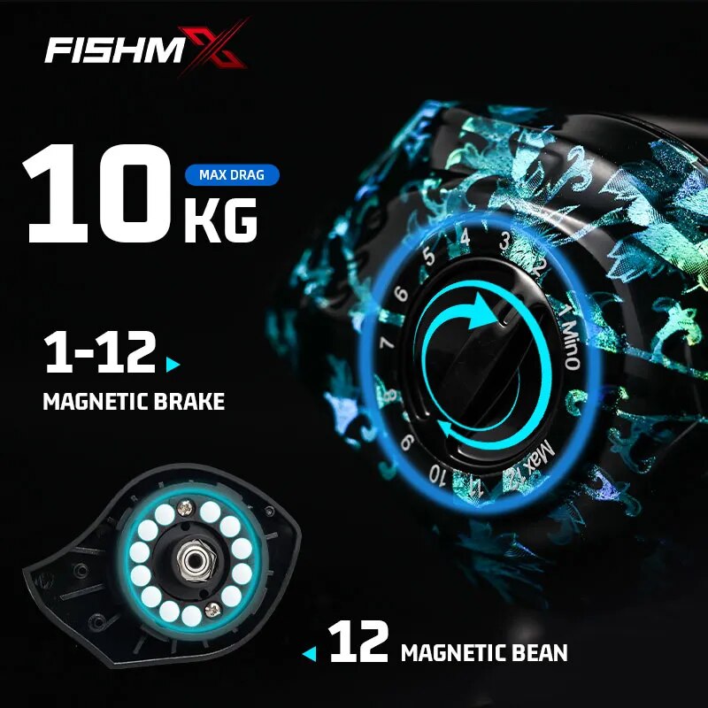 Draagbare Micro Baitcasting-mo - Ice Fishing Reel recensie en prijs