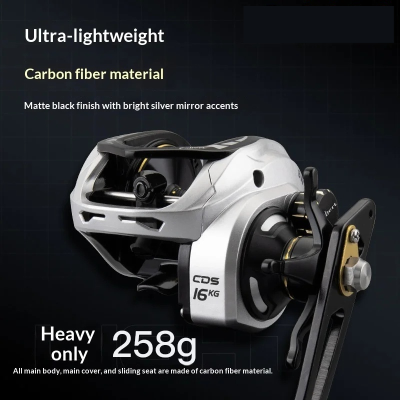 Expert Baitcasting Molen Metal - Trolling Reel recensie en prijs