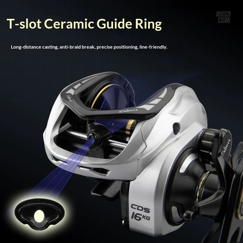 Expert Baitcasting Molen Metal - Trolling Reel recensie en prijs