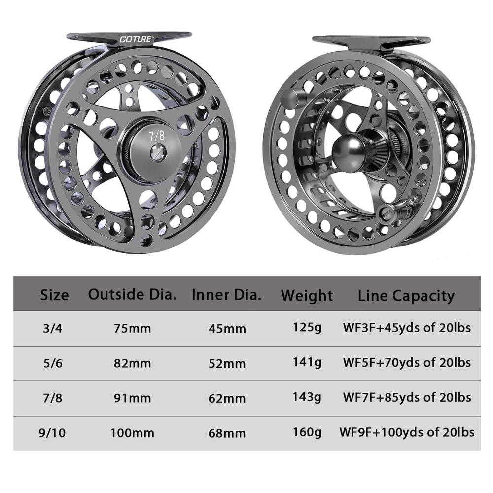 Goture Vliegvismolen 3/4 5/6 7 - Ice Fishing Reel recensie en prijs