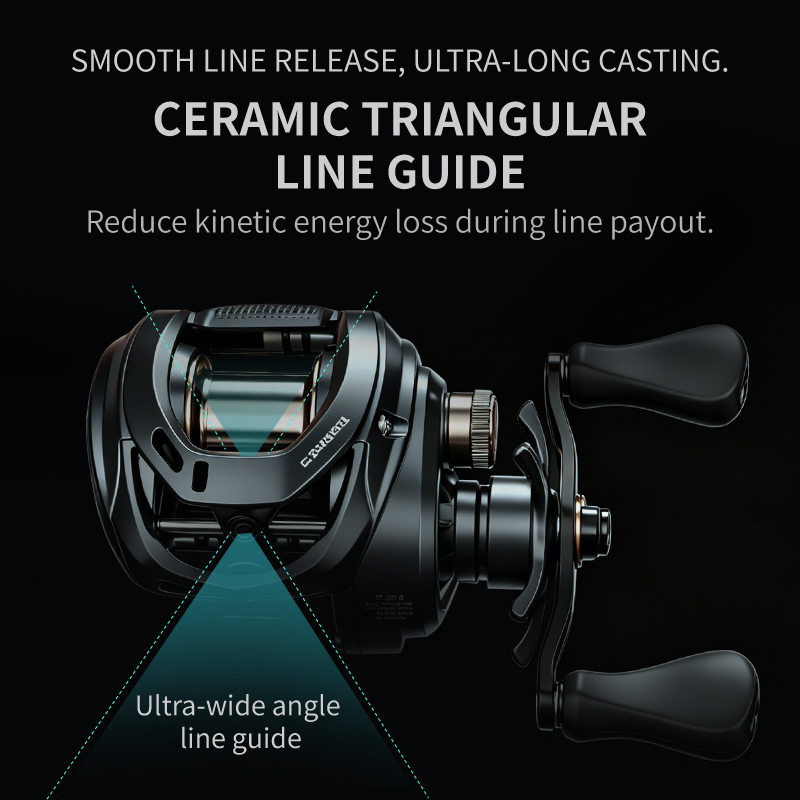 CEMREO Baitcasting Visserijmol - Spincast Reel recensie en prijs