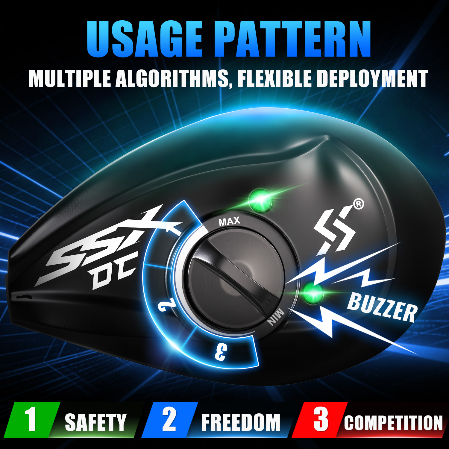 SOUGAYILANG SSX DC Baitcasting - Spincast Reel recensie en prijs
